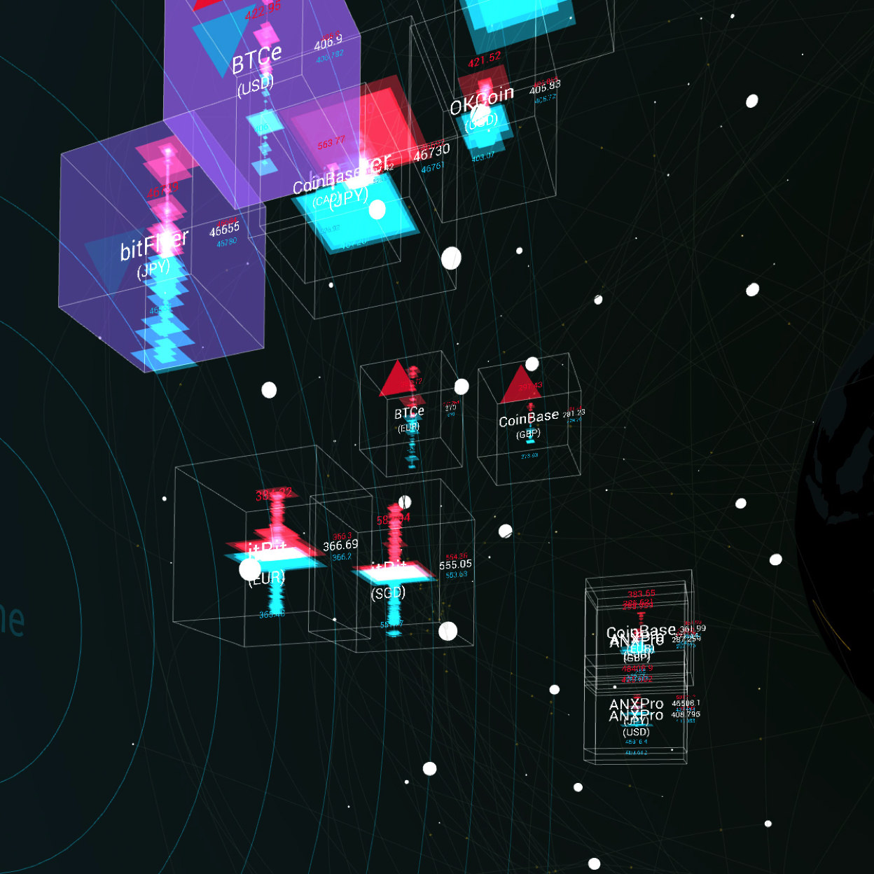 Daito Manabe + Yusuke Tomoto + 2bit chains